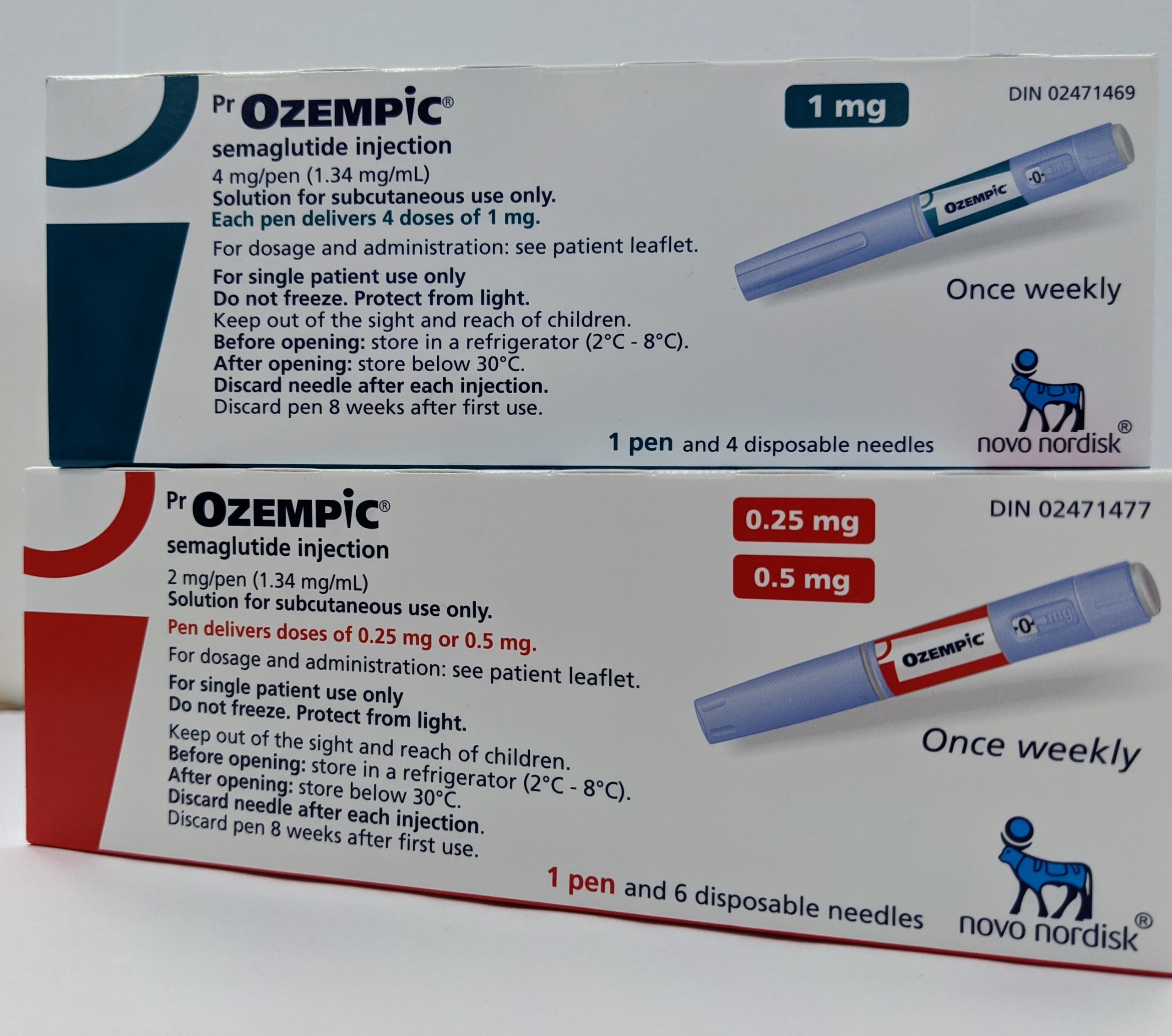 Ozempic Archivos - Insulina canadiense